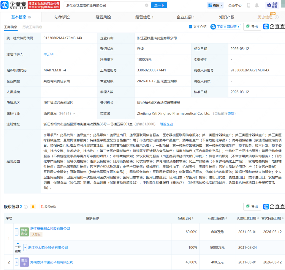 亚太药业等成立新公司,含药品进出口业务