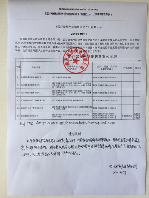 医疗器械网络销售信息表备案公示