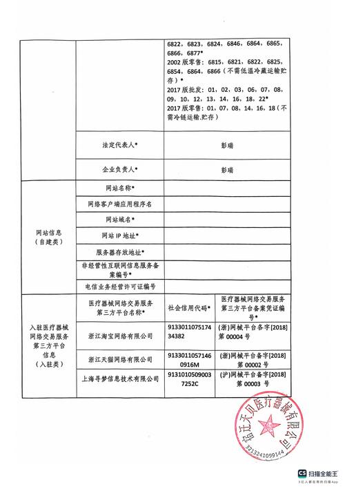 医疗器械网络销售备案公示(宿迁天贝医疗器械)