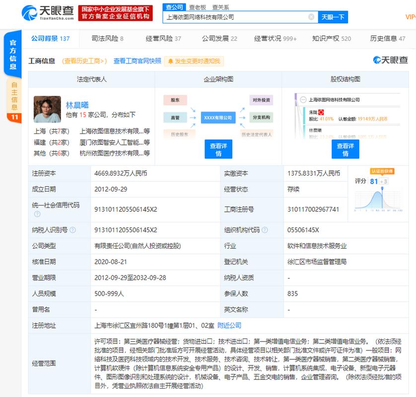 【上海依图网络科技变更 经营范围新增医疗器械